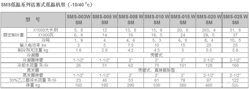 优米娱乐app产品说明